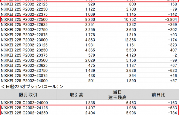 大口投資家の仕掛けはj Net取引 立会外取引 が多い 高田資産コンサル